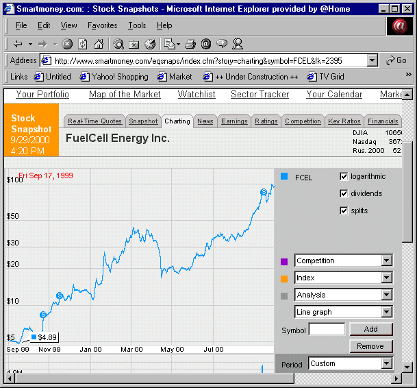 smart money bad data.gif - 52235 Bytes